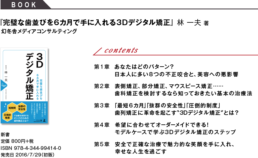 完璧な歯並びを6ヵ月で手に入れる 3Dデジタル矯正